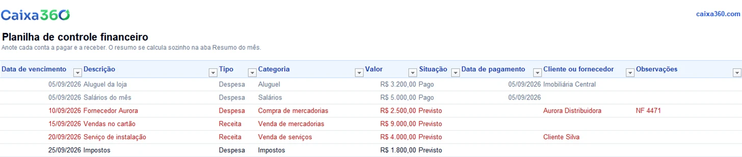 Aba Lançamentos da planilha, com o logo do Caixa360 no topo, contas pagas em cinza, contas atrasadas em vermelho e as colunas data de vencimento, descrição, tipo, categoria, valor, situação e data de pagamento